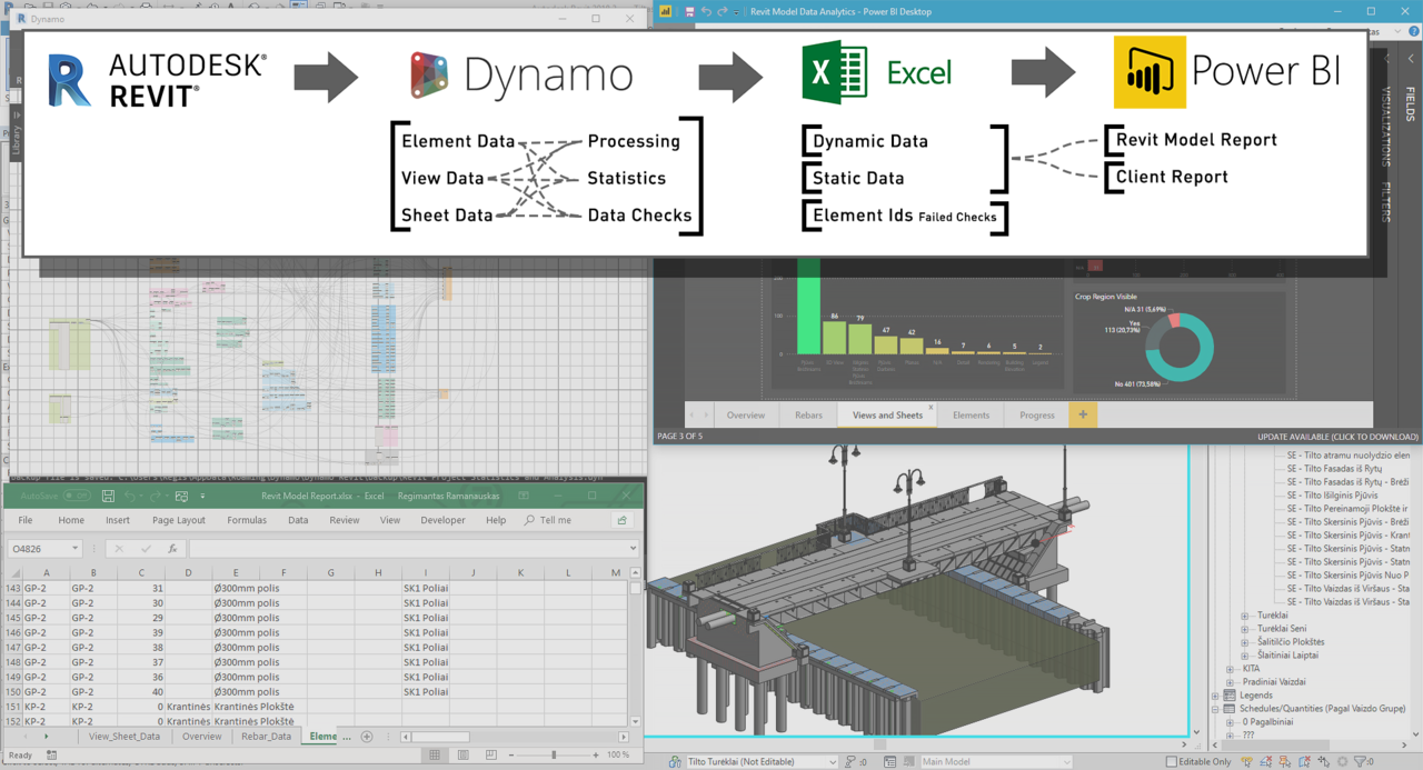 Dynamo for Revit